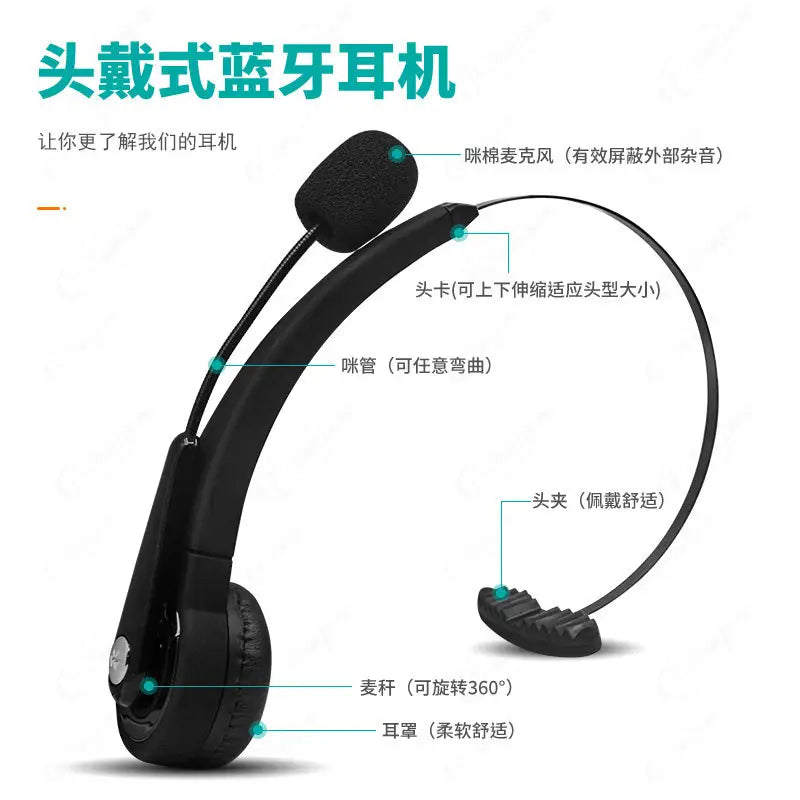 Black Gaming Headset Bluetooth 3.0 for PS3 & Mobile